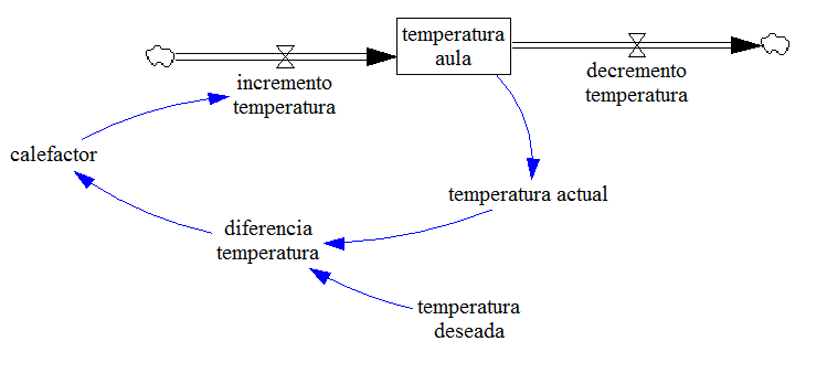 TERMOSTATO.png.1