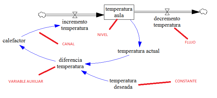 TERMOSTATO2.png.1